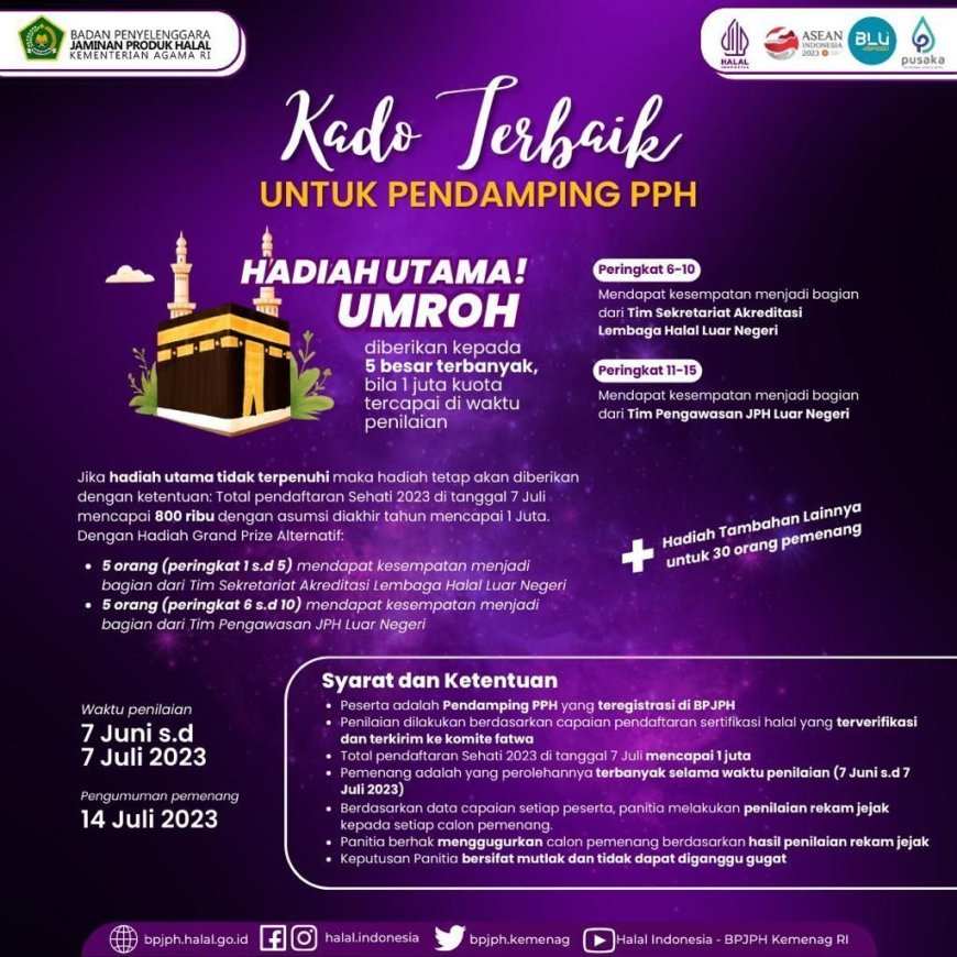 Kado Terindah untuk Pendamping PPH dari BPJPH tahun 2023