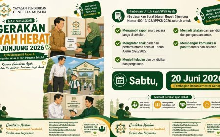 Gerakan Ayah Hebat Sijunjung 2026: Membangun Sinergi Keluarga dan Sekolah untuk Melahirkan Generasi Cendekia Muslim yang Berakhlak dan Berprestasi
